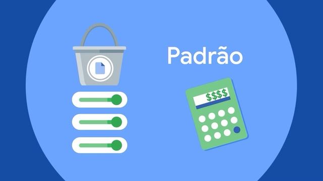 Cloud Bytes | Cloud Storage (PT-BR) смотреть онлайн
