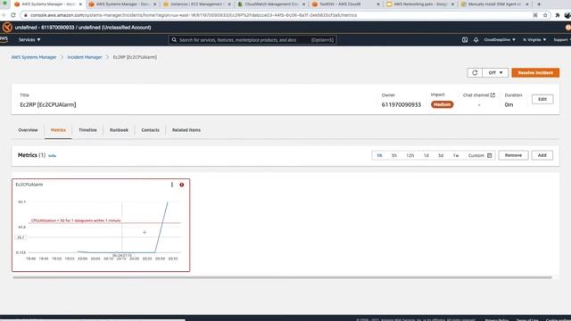 AWS Systems Manager Incident Manager - Part-2 | AWS Incident Manager Demo Part-2 смотреть онлайн