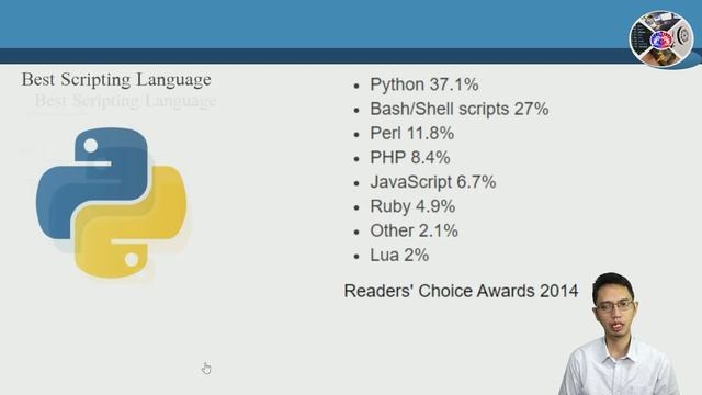 Systems Programming - 01-01/02- Overview - CSCM603127 смотреть онлайн