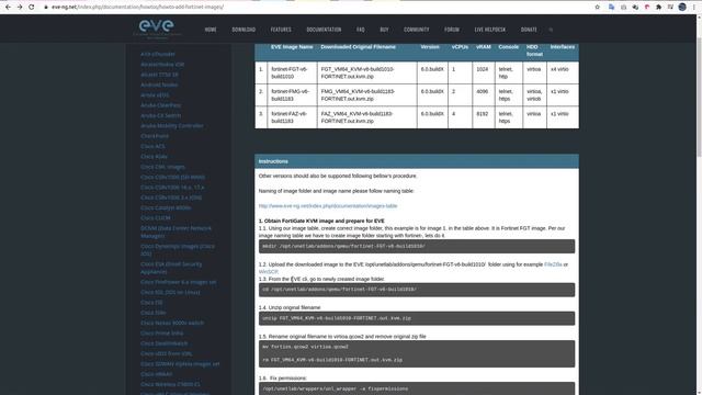 EVE NG Add Fortigate Firewall (Khmer) смотреть онлайн