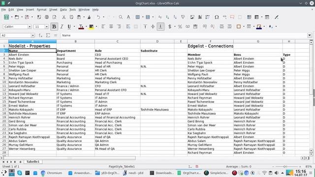 Org charts with yED and spreadsheet data смотреть онлайн