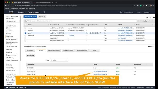 Cisco Next-Generation Firewall (NGFWv) and AWS VPC Ingress Routing смотреть онлайн