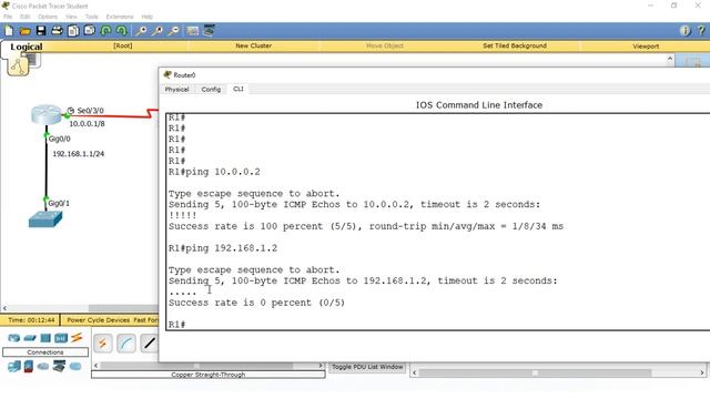 Afghan IT Community Lecture 06 Determining Router & Switch Interface Status смотреть онлайн