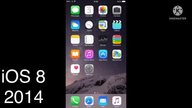 (Updated) Evolution of iOS 2007-2022 смотреть онлайн