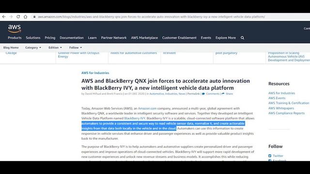 Blackberry- Is the meme stock mania worth the hype? смотреть онлайн