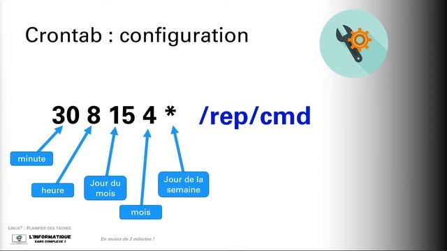 Linux® : Planifier des tâches смотреть онлайн