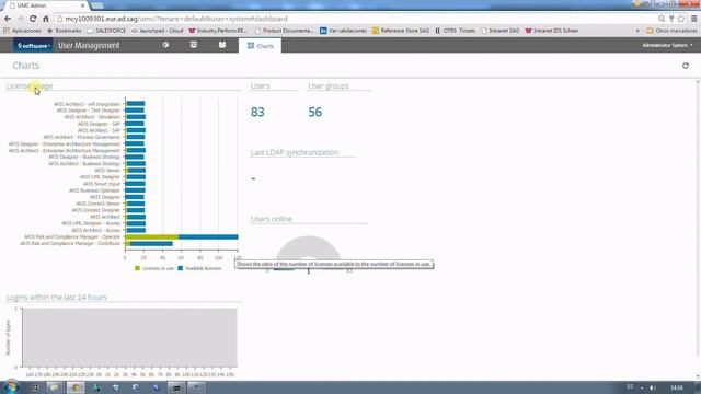 1.- Users Management + Access privileges + LDAP смотреть онлайн