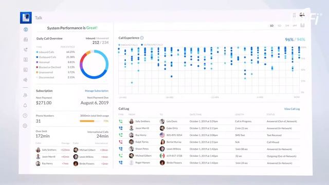 Product Overview of Ubiquiti™ UniFi® смотреть онлайн
