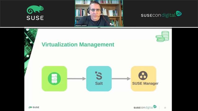FUT-1440: The SUSE Manager (+ Retail) roadmap: IT infrastructure lifecycle management for everyone смотреть онлайн