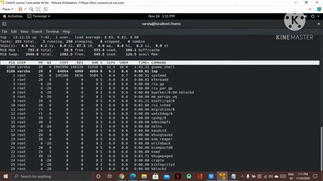 process control in linux смотреть онлайн