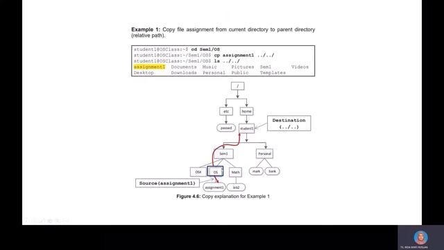 Lab 4 Linux Basic Commands Part 4 смотреть онлайн