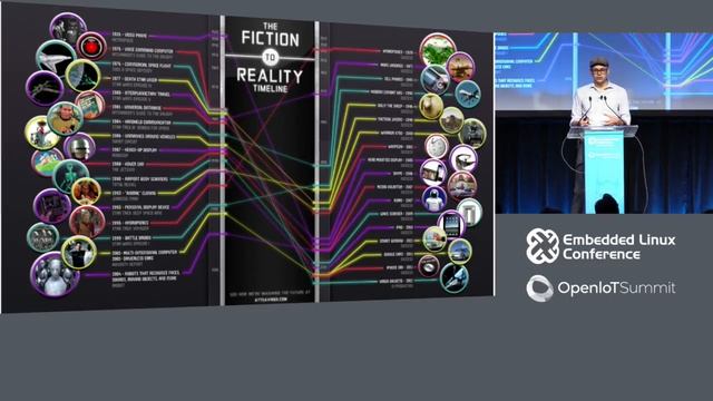 Keynote: Sci-fi Destroys the World, Science Builds It - Daniel Wilson, Roboticist & Author смотреть онлайн