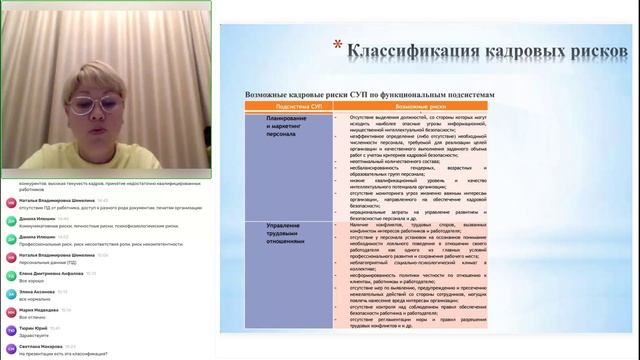 10.10 Модуль 6 тема 2 Практика смотреть онлайн