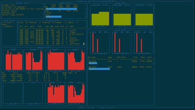 rkrellm, Ratpoison and Terminal-Friendly Monitor смотреть онлайн