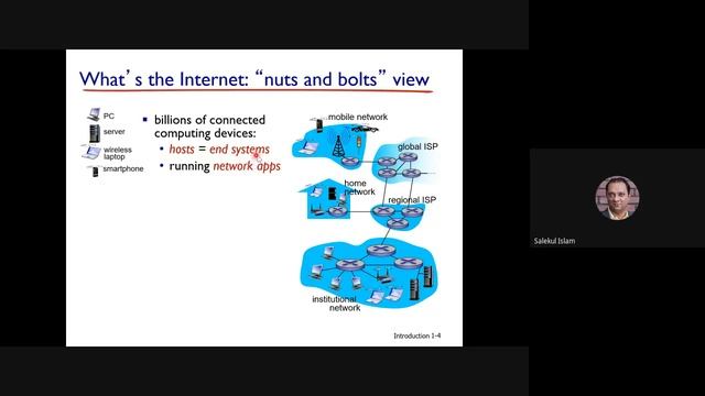 Lectre 1 - Computer Networks (Salm Dr. Salekul Islam) смотреть онлайн