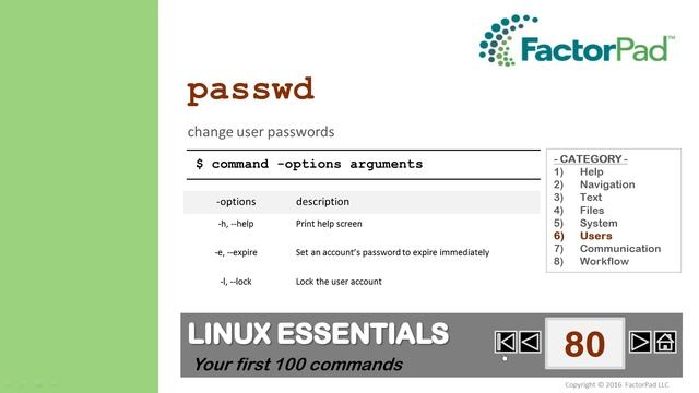 Linux passwd command summary with examples смотреть онлайн