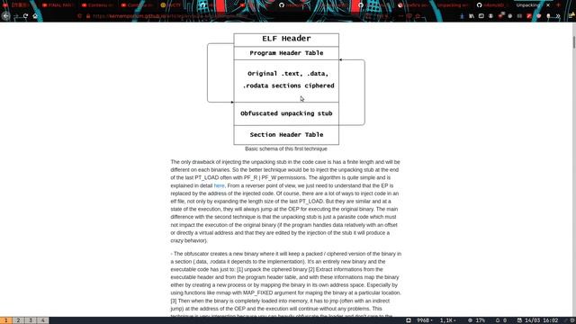 [Linux x64 - AD_1DA] Polymorphism & code injection смотреть онлайн
