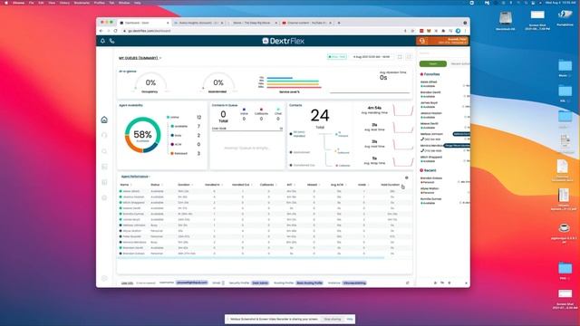 Dextr Flex Agent Dashboard Real Time Metrics (Amazon Connect) смотреть онлайн