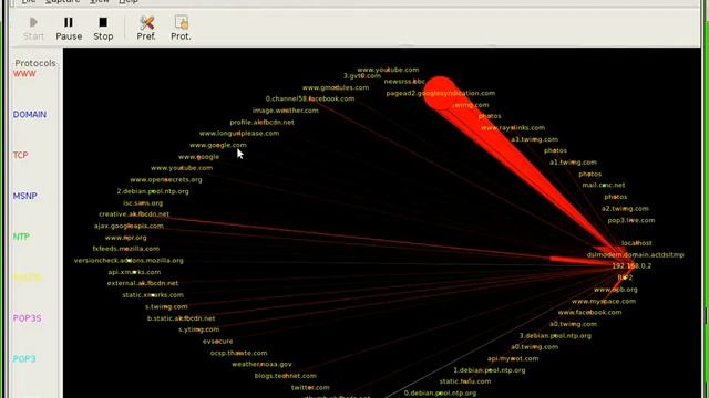EtherApe Network Security Software смотреть онлайн