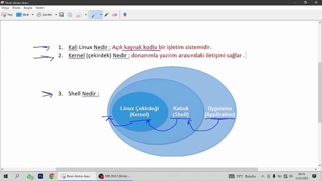 | KALİ LİNUX EĞİTİMİ | - ( kali linux nedir , kernel nedir , shell nedir? ) #1 смотреть онлайн