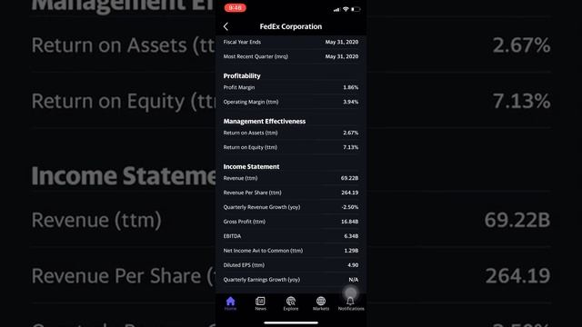BUY FedEx (FDX) Stock? | Investing In Stocks For Beginners смотреть онлайн
