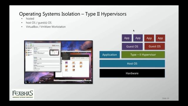 AN INTRODUCTION TO HYPERVISORS смотреть онлайн