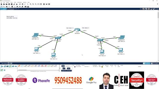 How to Secure Your Network Like a Pro with ACLs in Cisco Packet Tracer смотреть онлайн