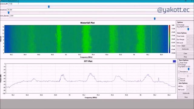RTL-SDR + GNU Radio Companion: ISM Band смотреть онлайн