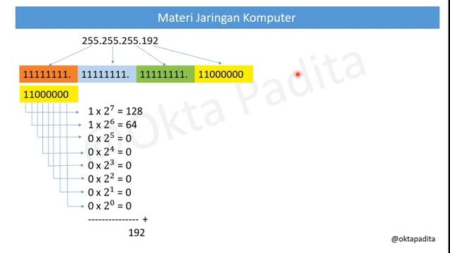Materi Trisakti Bagian 4 (Pembahasan) - Latihan Soal SKB Pranata Komputer смотреть онлайн