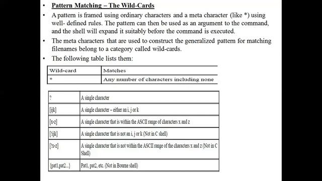 Unix Programming_Module 2 Class 5 смотреть онлайн