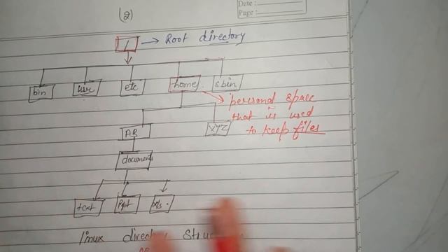 home directory in linux| how to change home directory in linux| how to create home Directory linux смотреть онлайн