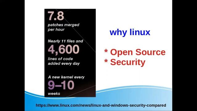 Linux for Beginners #01 | Linux in Tamil | #linuxintamil #linuxforbeginners смотреть онлайн