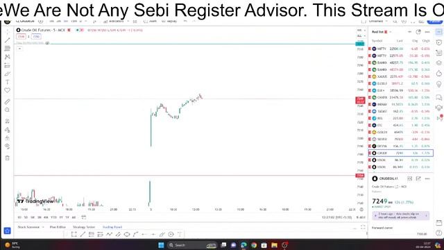 “live trap trading in crypto”#deltaexchange #crypto смотреть онлайн