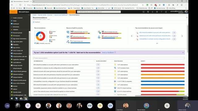 Azure Security Center смотреть онлайн
