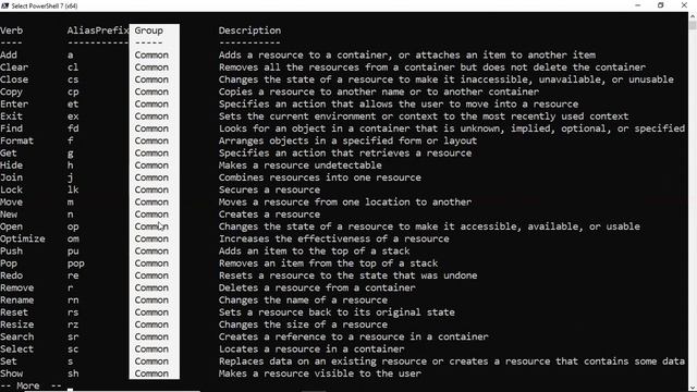 PowerShell - Using The Get-Verb Command смотреть онлайн