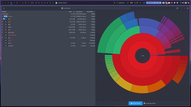 ArcoLinux : 3889 Disk is full - clean your cache - analyze with disk usage analyzer or baobab смотреть онлайн