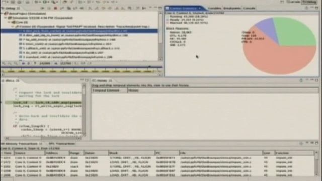 Time Travel made possible with Eclipse (Temporal Debugging) смотреть онлайн