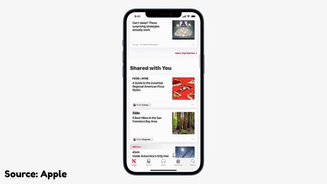 Top iOS 15 Features - WWDC21 | Tamil | Tech Sweep смотреть онлайн