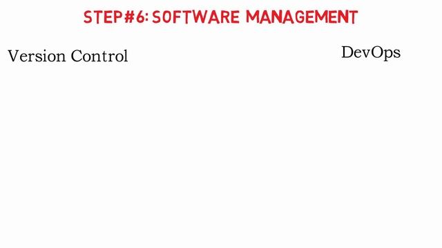 10 Steps To Master Linux Being A Complete Beginner смотреть онлайн