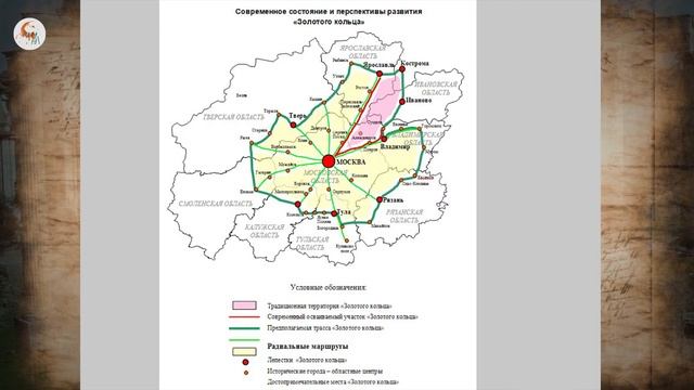 Расширение Золотого кольца. Разговор в Школе наследия