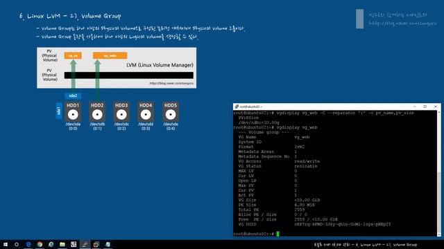 우분투 서버 관리 ] 6. Linux LVM - 2). Volume Group смотреть онлайн