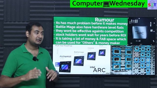 Intel Arc Graphics Explained {Computer Wednesday Ep194} смотреть онлайн