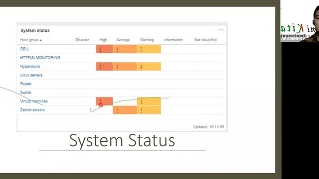 Real Time Network Monitoring Zabbix | Skill IT yang Dibutuhkan Perusahaan смотреть онлайн
