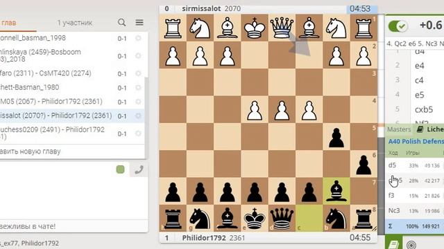 Победоносное начало! Защита Св. Георгия! (St. George Defense) смотреть онлайн