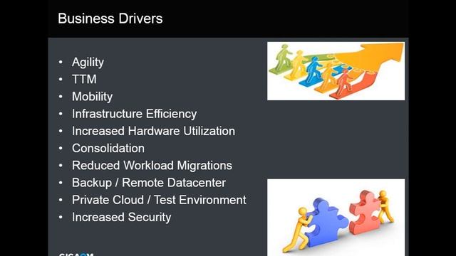 Webinar on GigaOM: Software-Defined Networking (SDN) in the Real-world Moderated by: Ashar Baig смотреть онлайн
