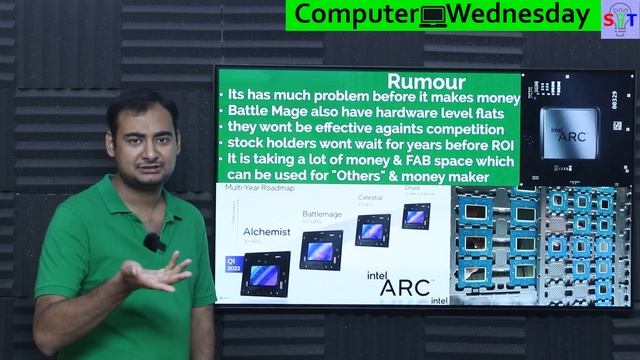 Intel Arc Graphics Explained In HINDI {Computer Wednesday} смотреть онлайн