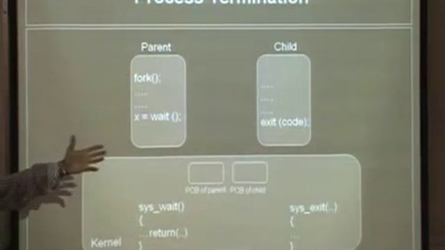 CS-342 Operating Systems Lecture 08 смотреть онлайн