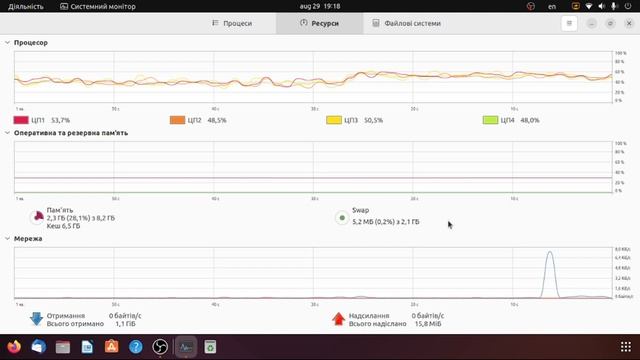 Як включити диспетчер завдань на linux. Linux українською #3 смотреть онлайн