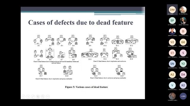 AI based technique for handling defects in software products смотреть онлайн