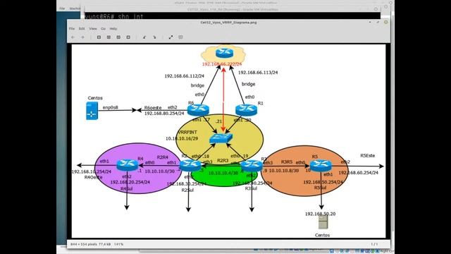 Configuracao VRRP Routers virtuais Vyos смотреть онлайн